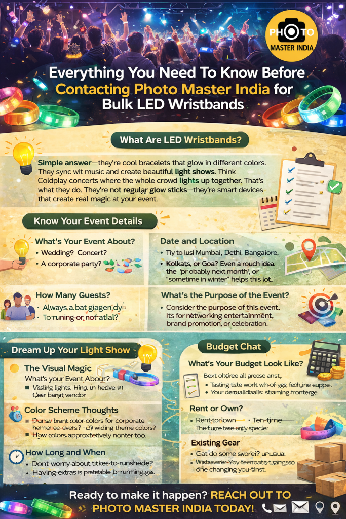 Bulk LED wristbands event infographic explaining what to know before contacting Photo Master India for LED wristbands for concerts weddings and corporate events
