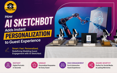 How AI Sketchbot Adds Instant Personalization to Guest Experience